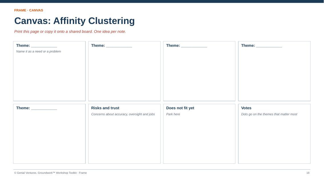 Printable canvas for Affinity Clustering