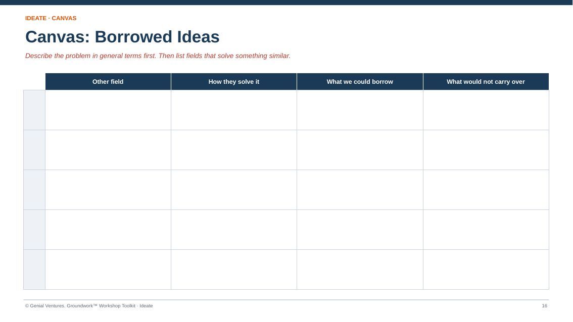 Printable canvas for Borrowed Ideas