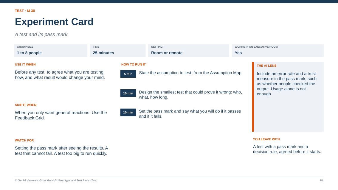 Facilitator guide page for Experiment Card: when to use it, how to run it in timed steps, what to watch for, the AI lens and what you leave with