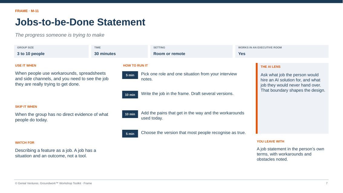 Facilitator guide page for Jobs-to-be-Done Statement: when to use it, how to run it in timed steps, what to watch for, the AI lens and what you leave with