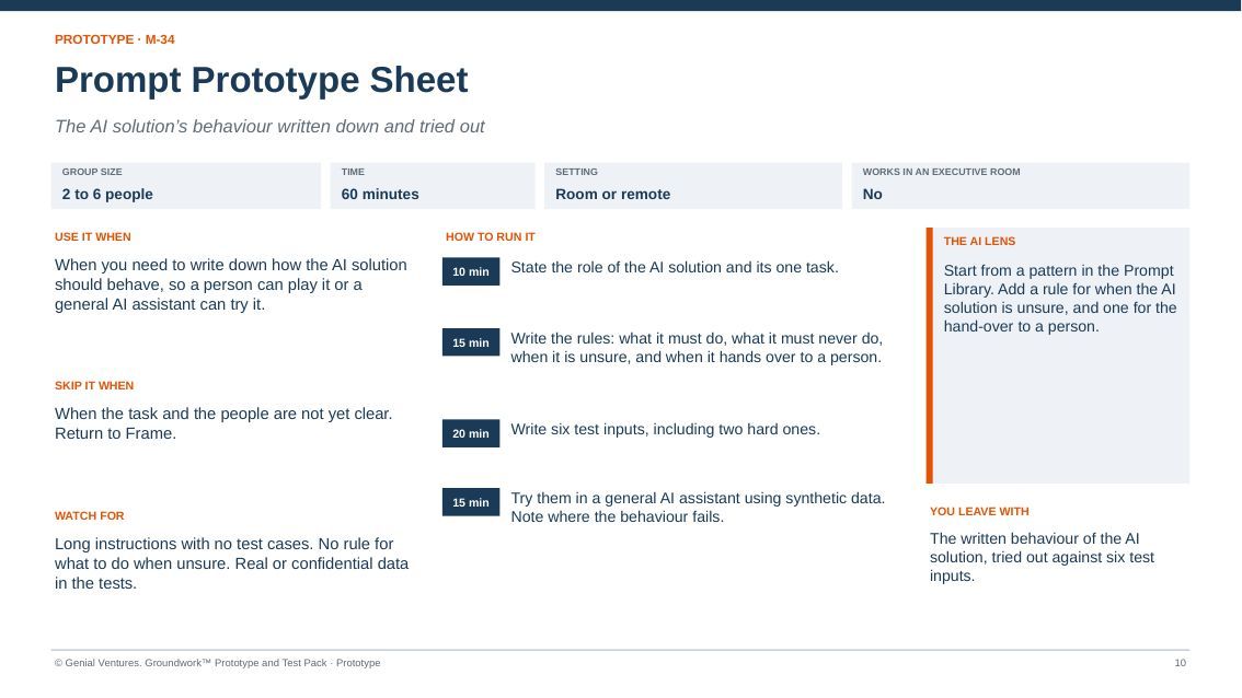 Facilitator guide page for Prompt Prototype Sheet: when to use it, how to run it in timed steps, what to watch for, the AI lens and what you leave with
