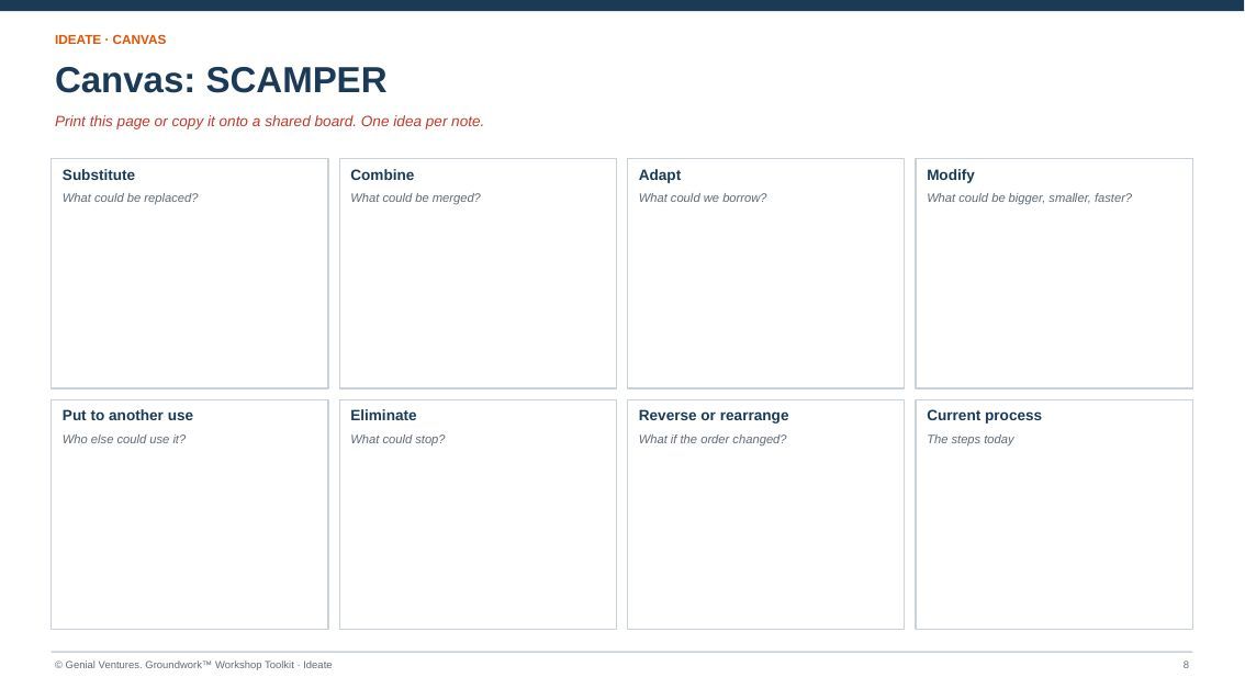 Printable canvas for SCAMPER