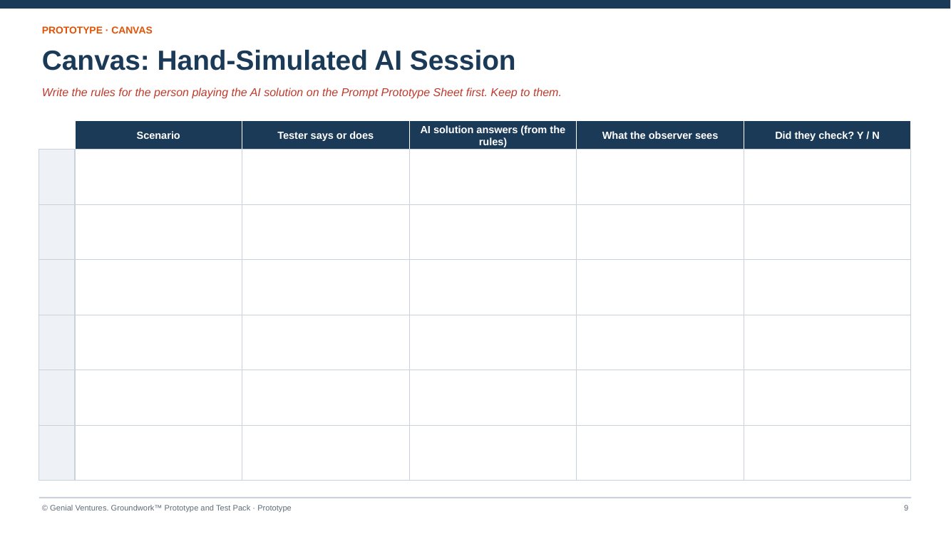 Hand-Simulated AI Session canvas
